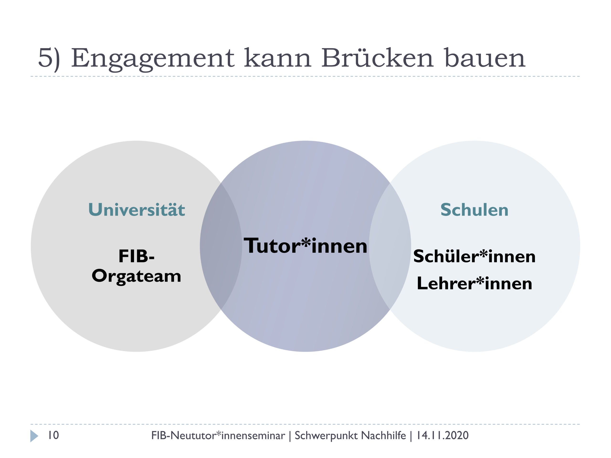 Erfolgreiches erstes Neututor*innenseminar